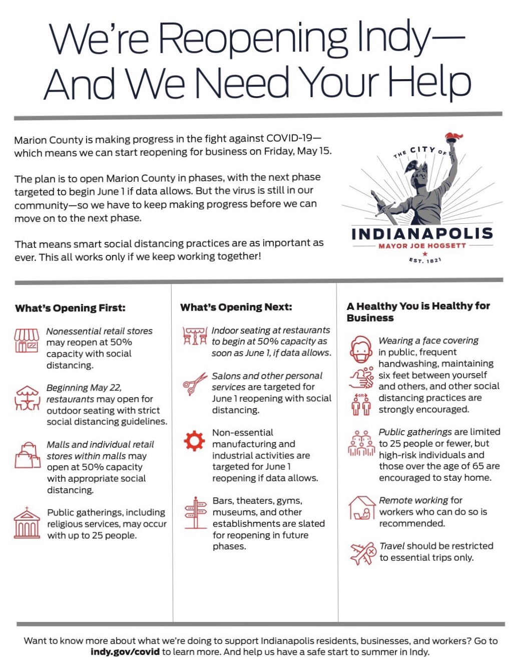 Indy restaurants opening next Friday, outdoor seating only EatHere